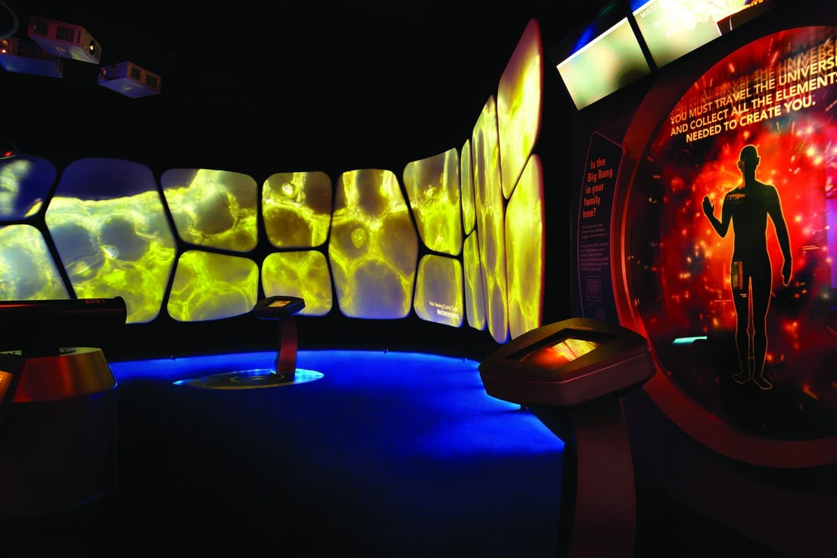 The Universe: A Walk Through Space & Time