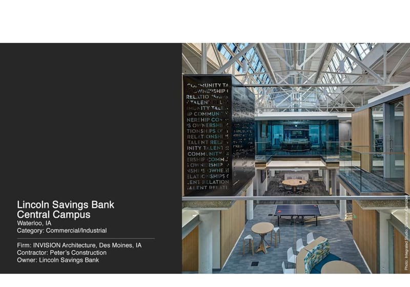 Lincoln Savings Bank Central Campus