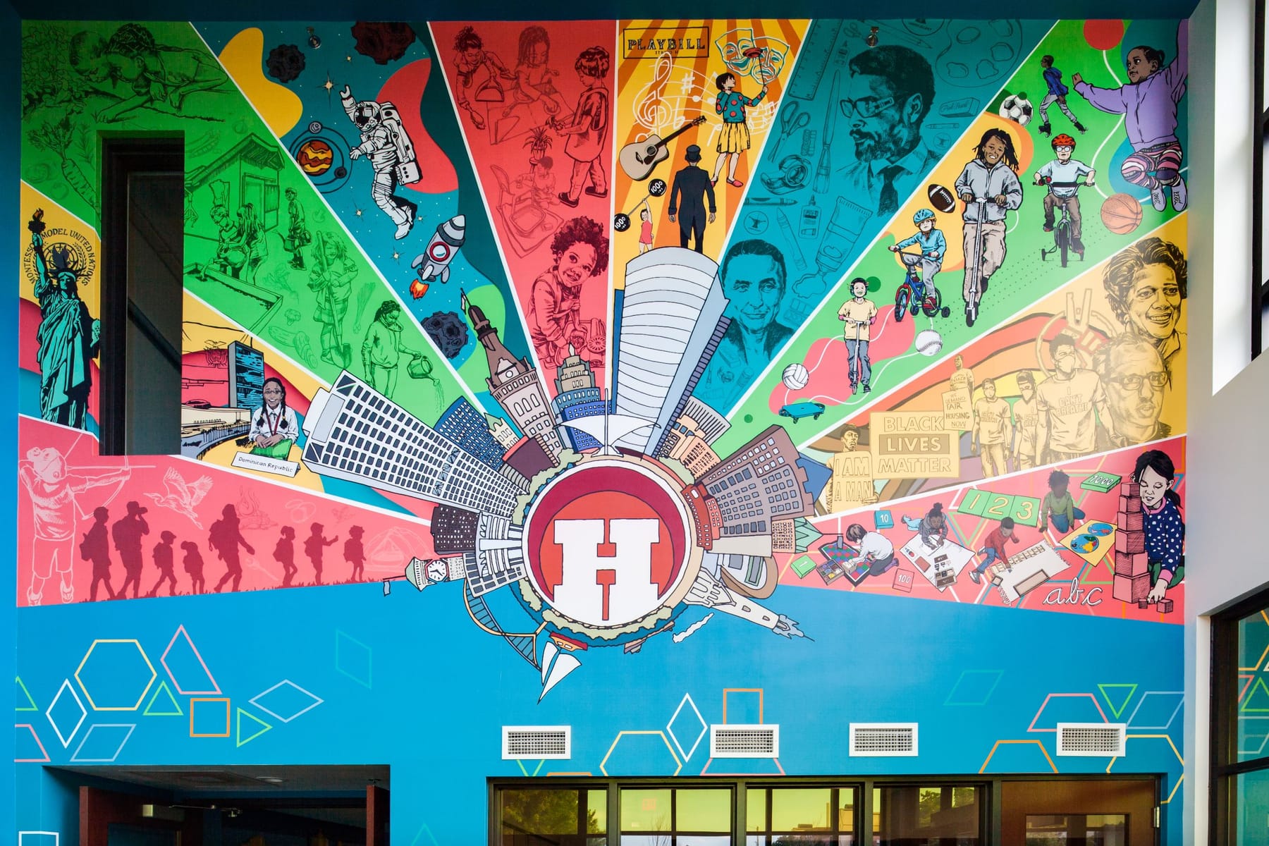 Highland Community School