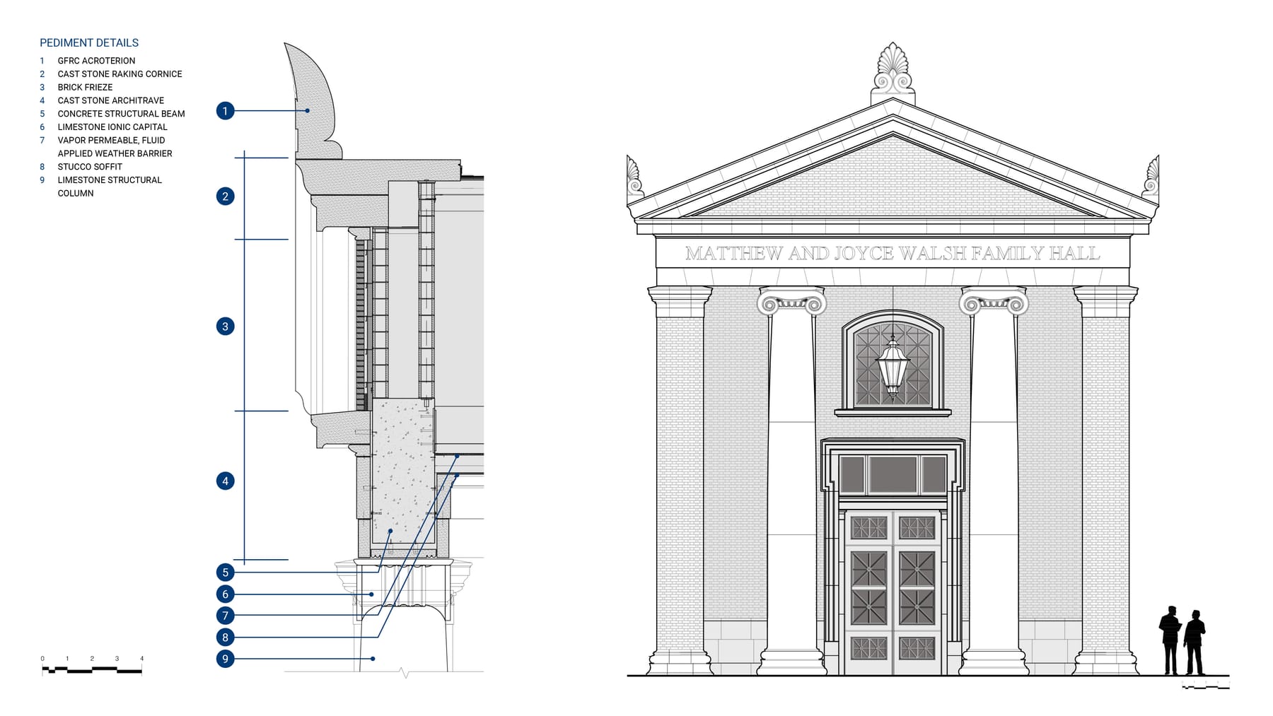 Notre Dame Matthew and Joyce Walsh Family Hall School of Architecture, image 3