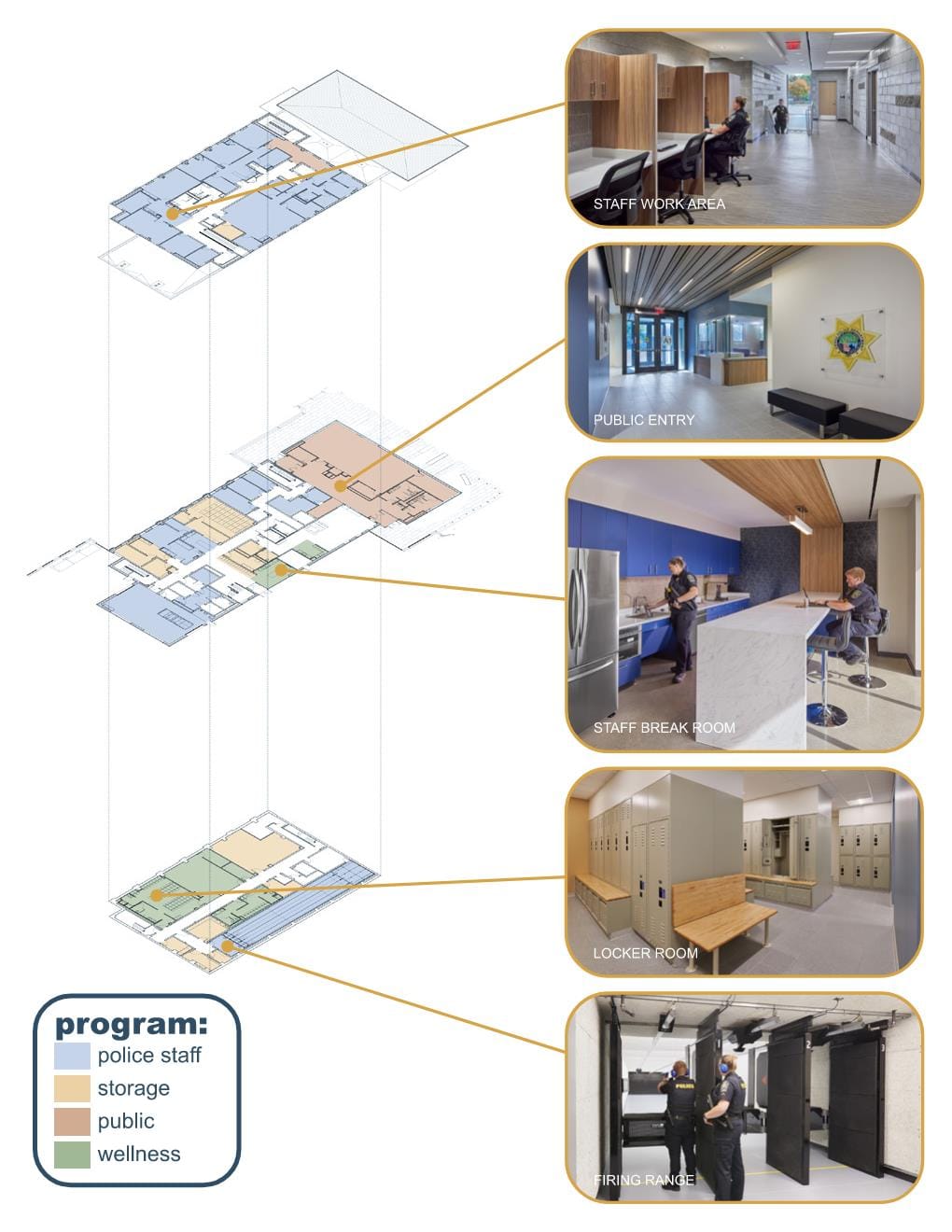Vienna Police Headquarters, image 10