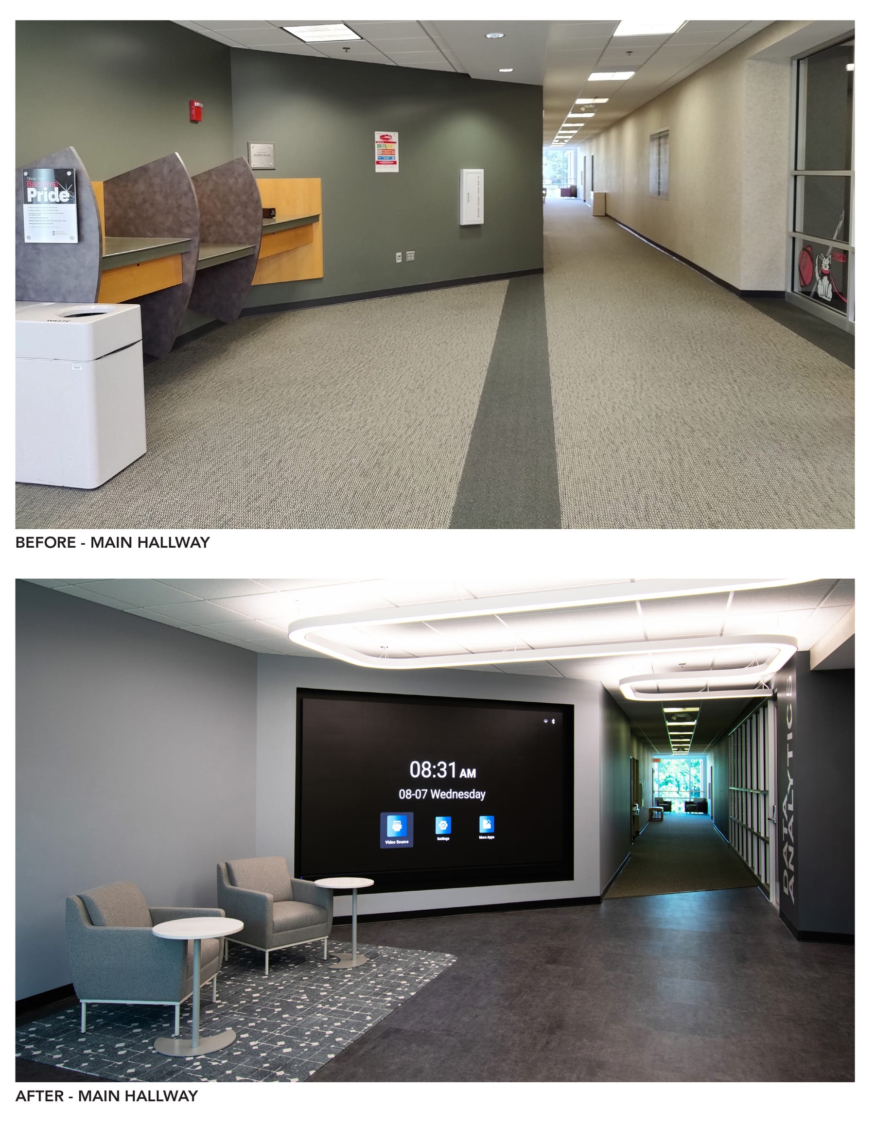NIU HAVI Center for Data Analytics and Technology