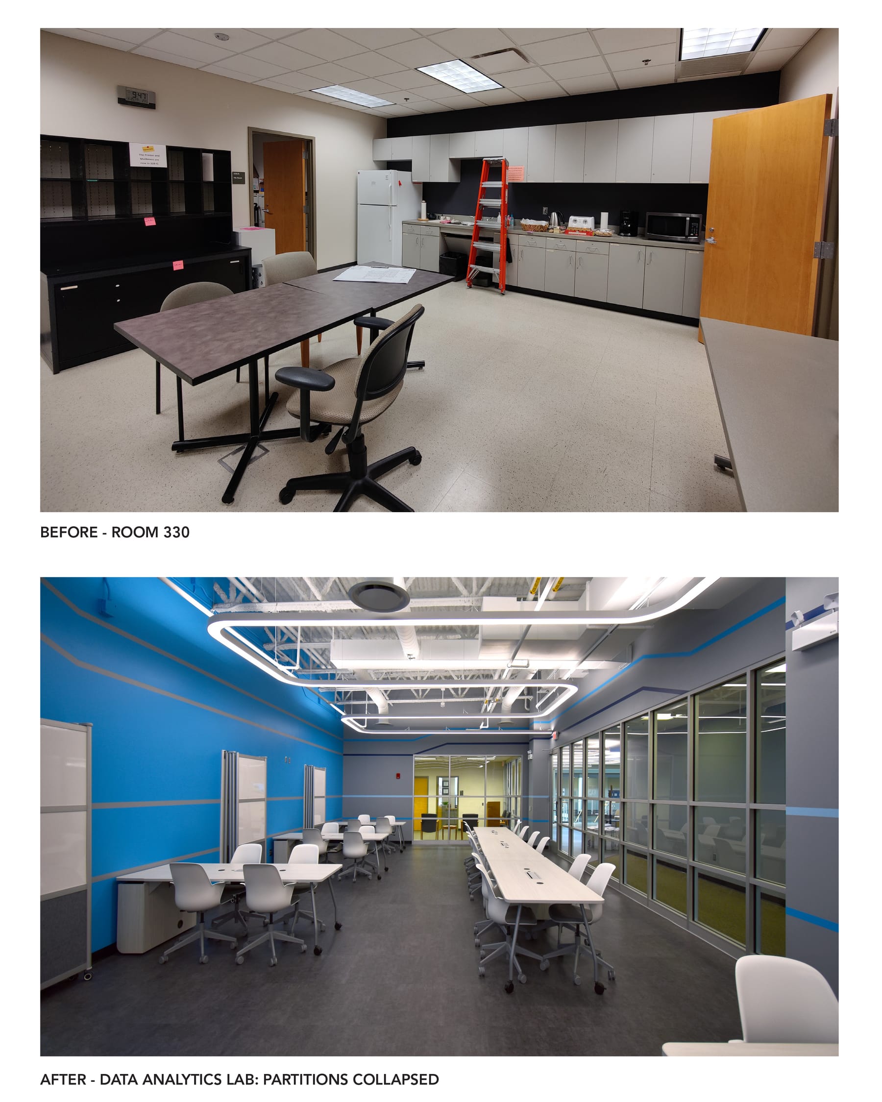 NIU HAVI Center for Data Analytics and Technology, image 5