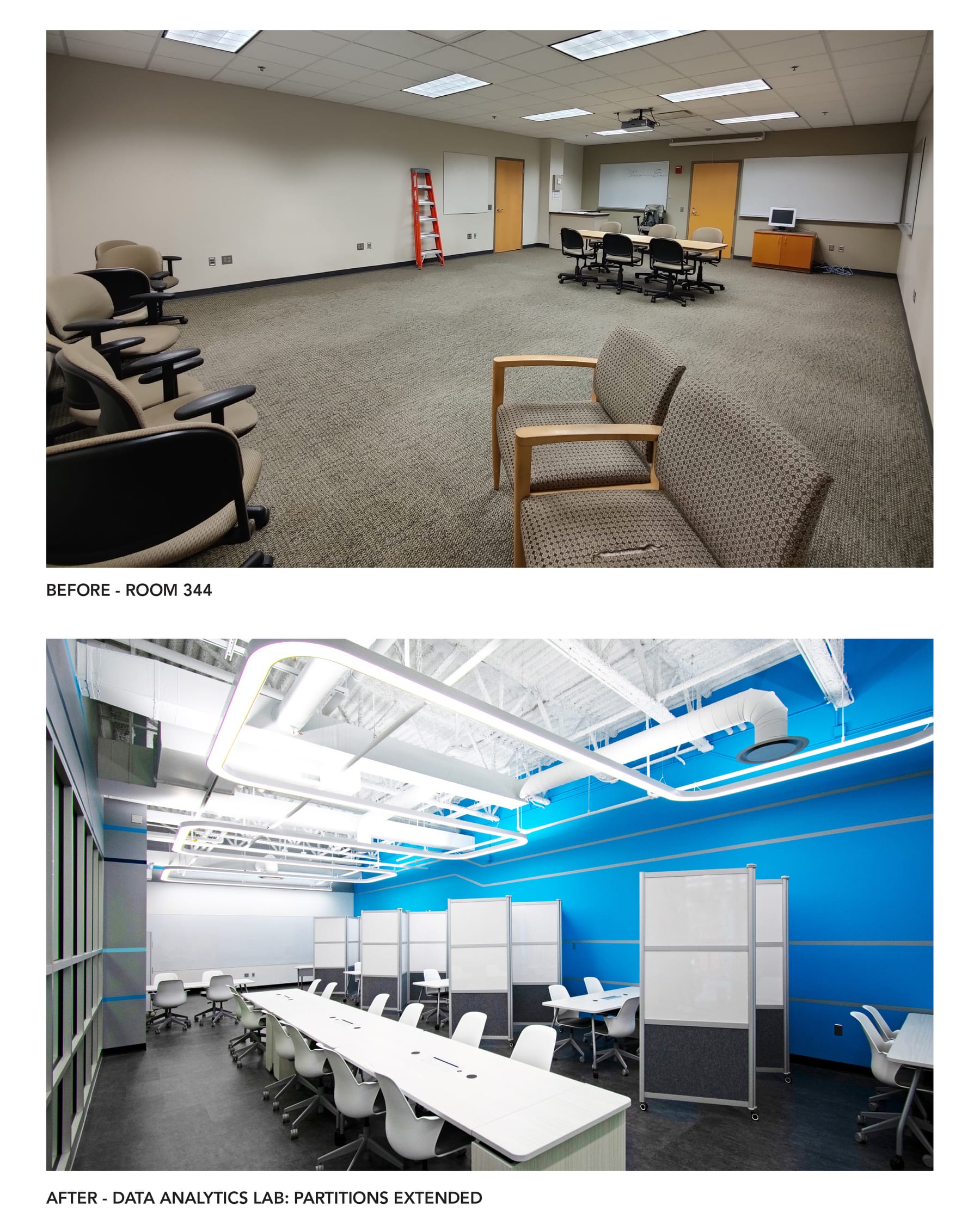 NIU HAVI Center for Data Analytics and Technology, image 6