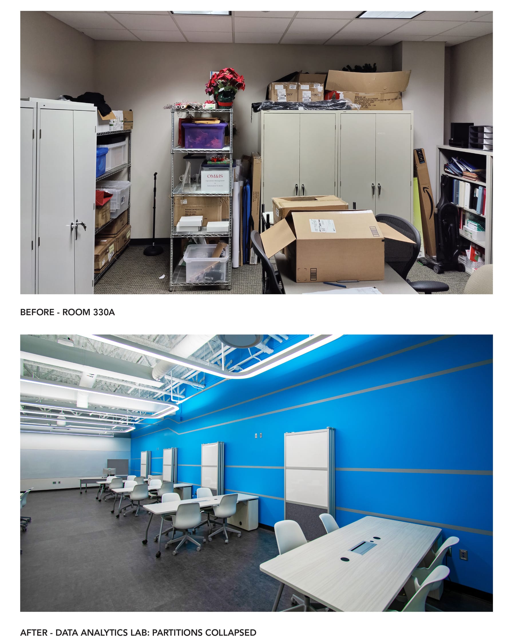NIU HAVI Center for Data Analytics and Technology, image 7