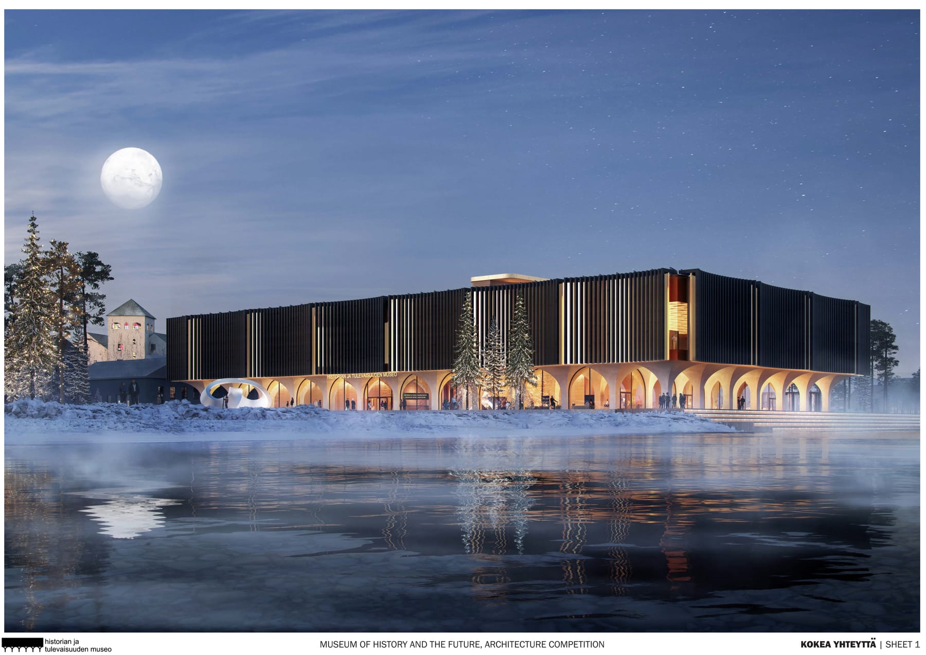 Turku Museum of History and the Future