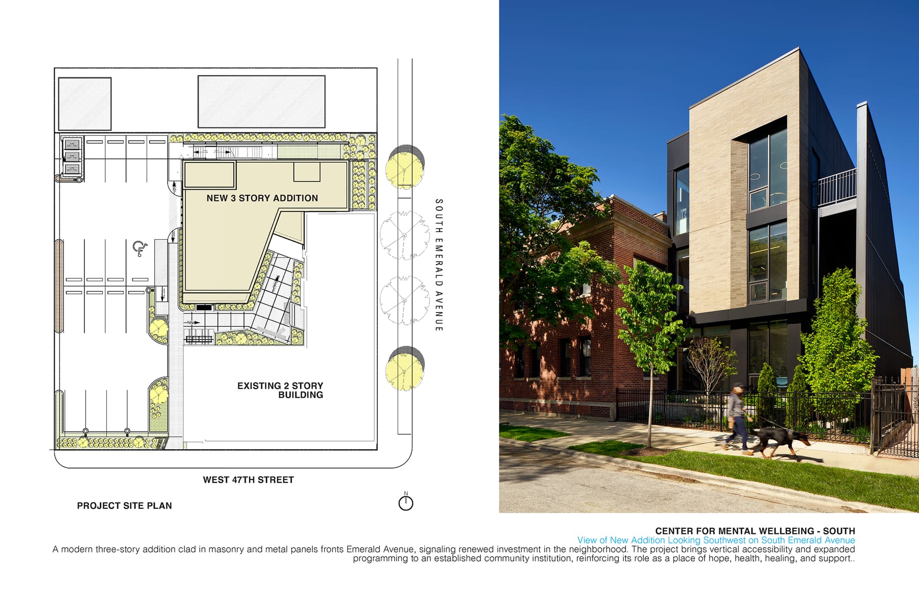 Thresholds - Center for Mental Wellbeing, image 2