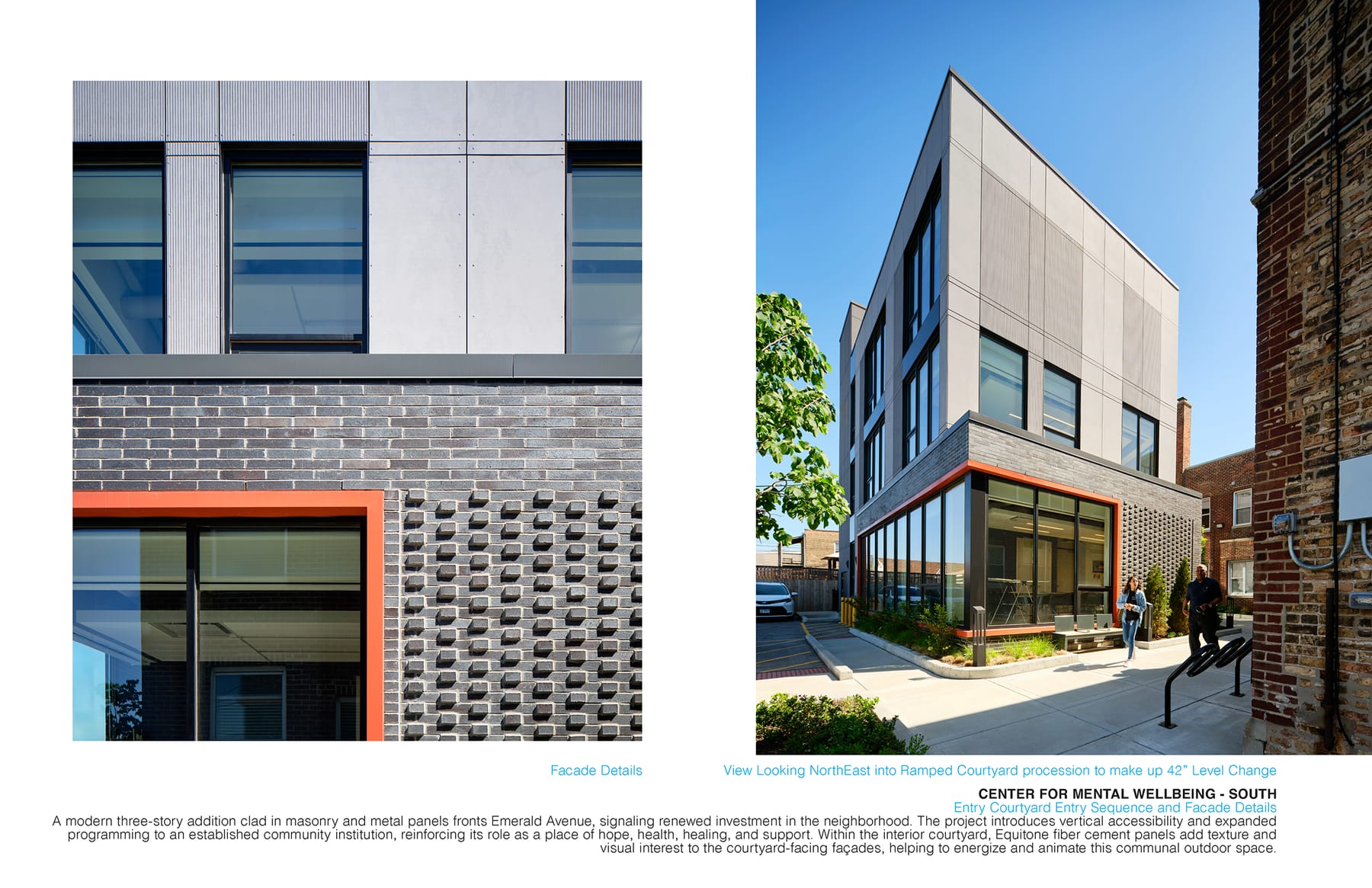 Thresholds - Center for Mental Wellbeing, image 6
