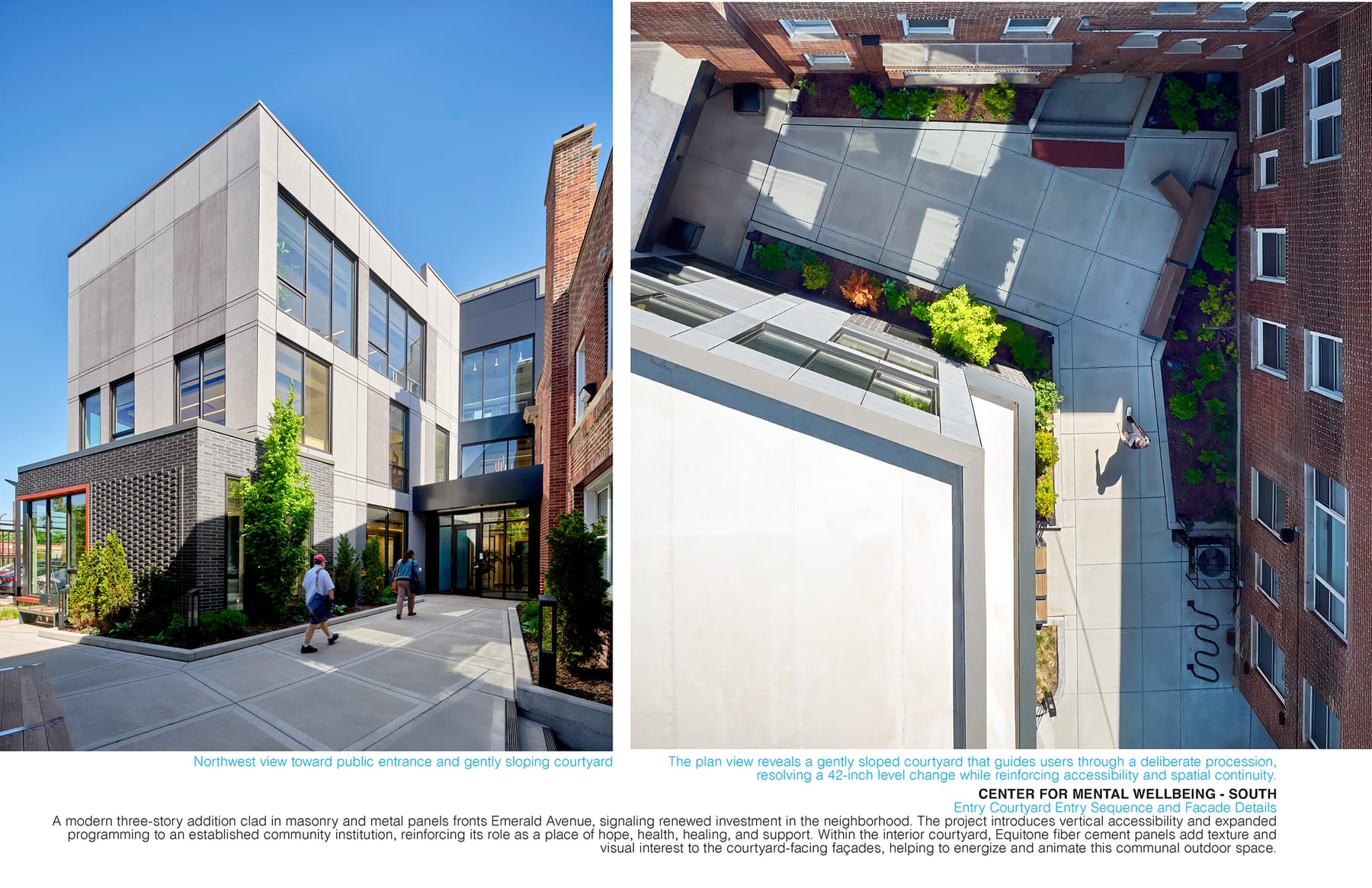 Thresholds - Center for Mental Wellbeing, image 7