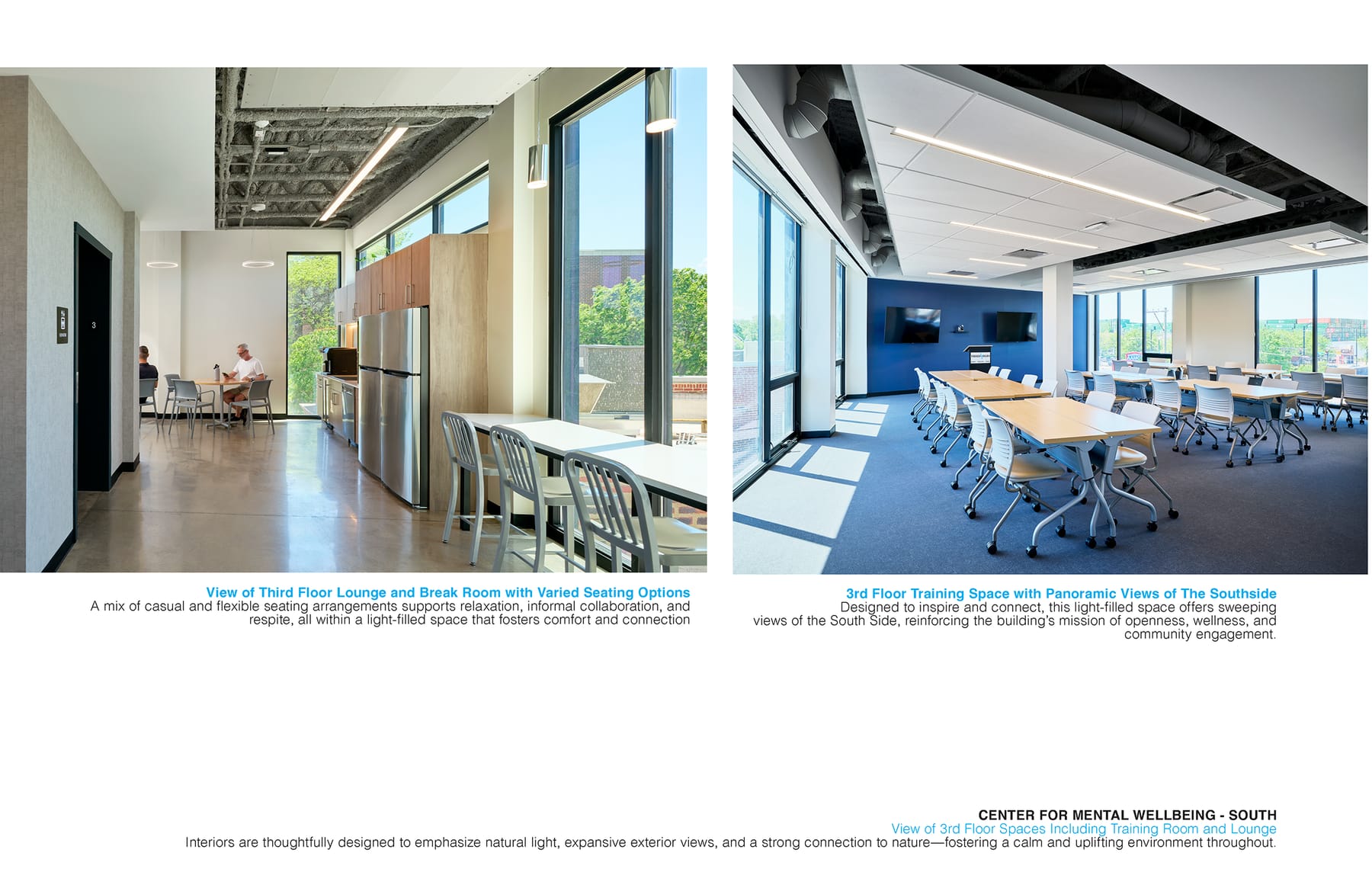 Thresholds - Center for Mental Wellbeing, image 10