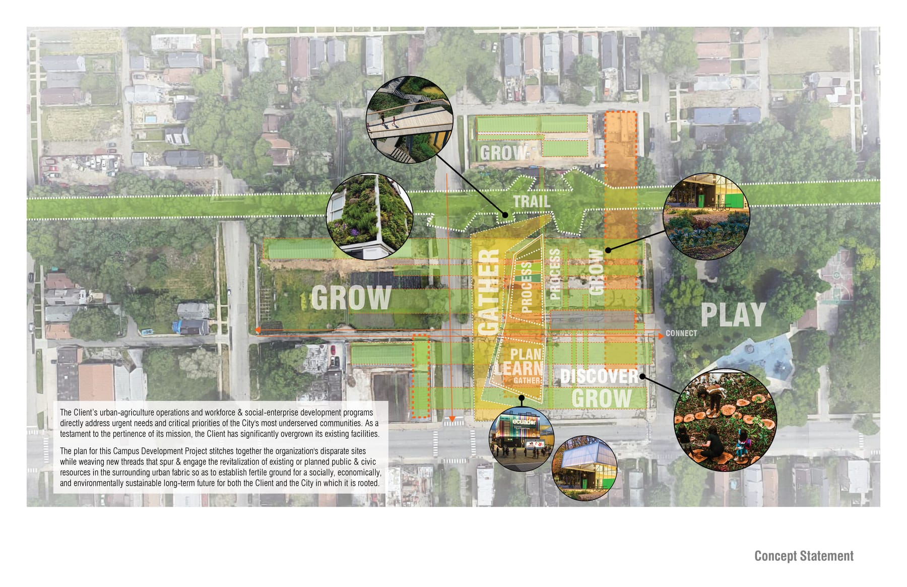 Wood Street Urban Farm Expansion, image 2