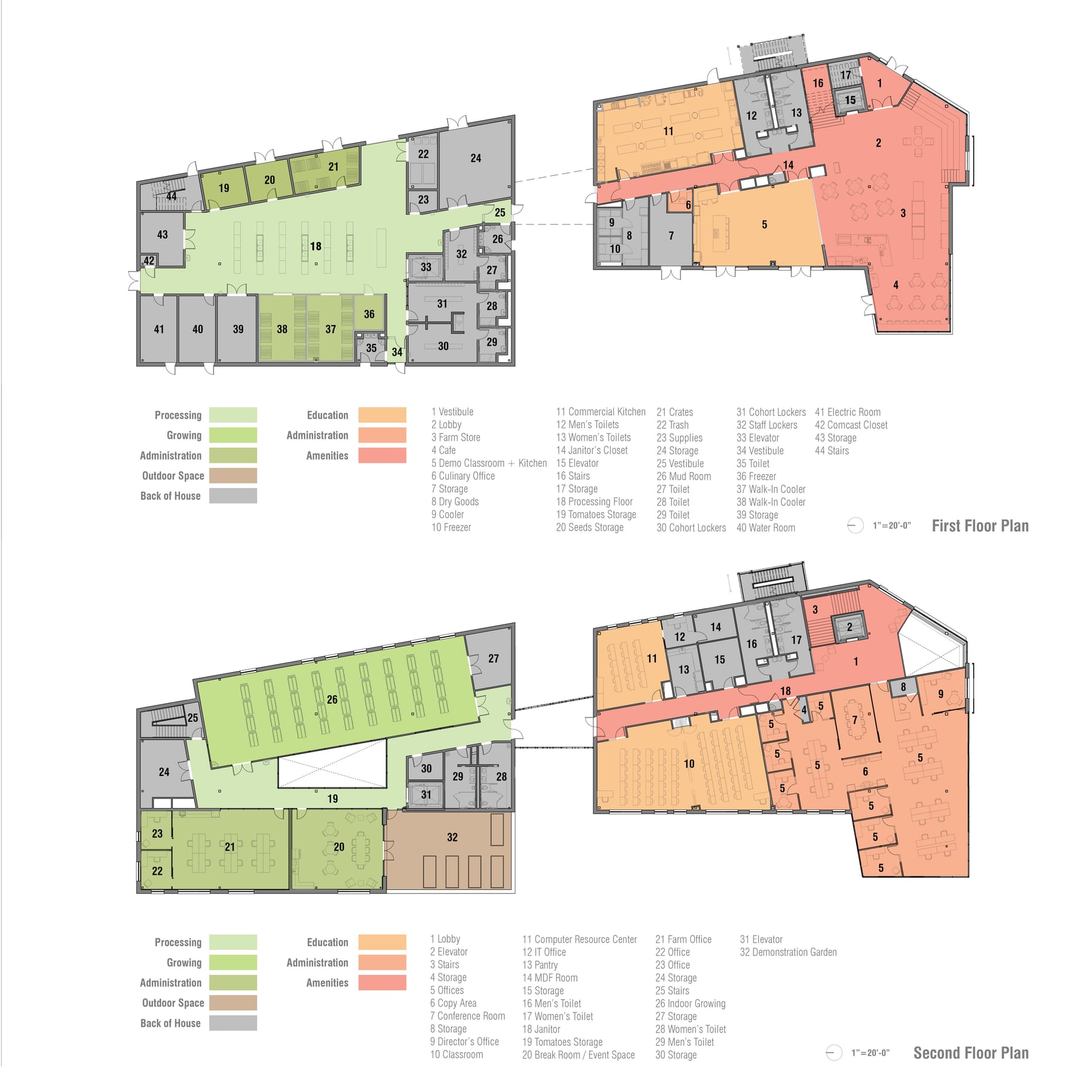 Wood Street Urban Farm Expansion, image 5